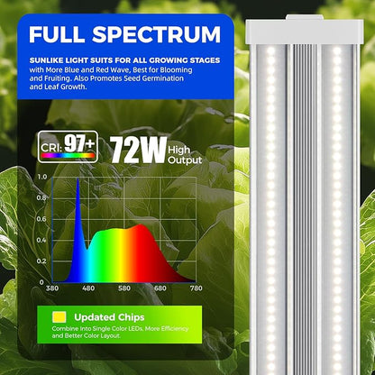 Barrina TX72 4FT Grow Light for Indoor Plants, 72W (500W Equivalent), High PPFD, 5000K Daylight