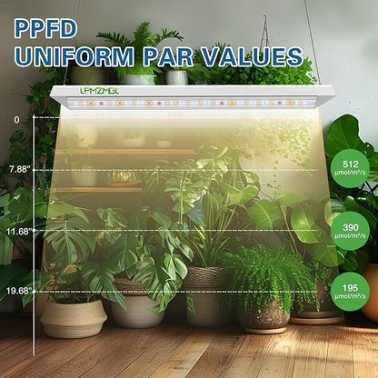 60W LED Grow Lights for Seed Starting, 2ft Hanging Full Spectrum Seedling Lights Grow Lights for