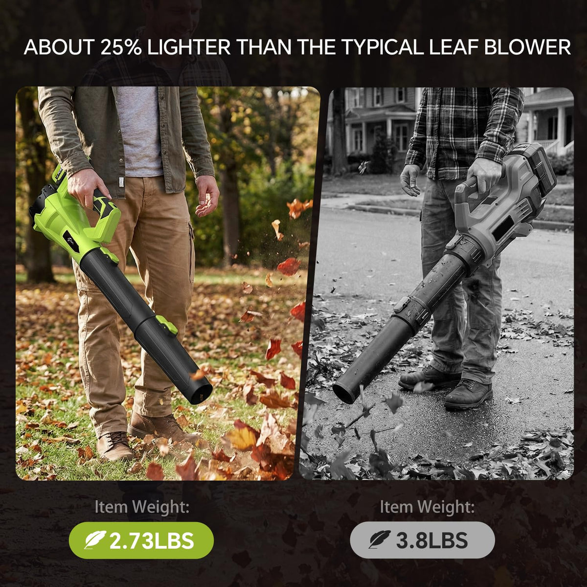 Leaf Blower Cordless, Electric Blower with 2×4.0Ah Batteries & Charger, 6-Speed, Powerful