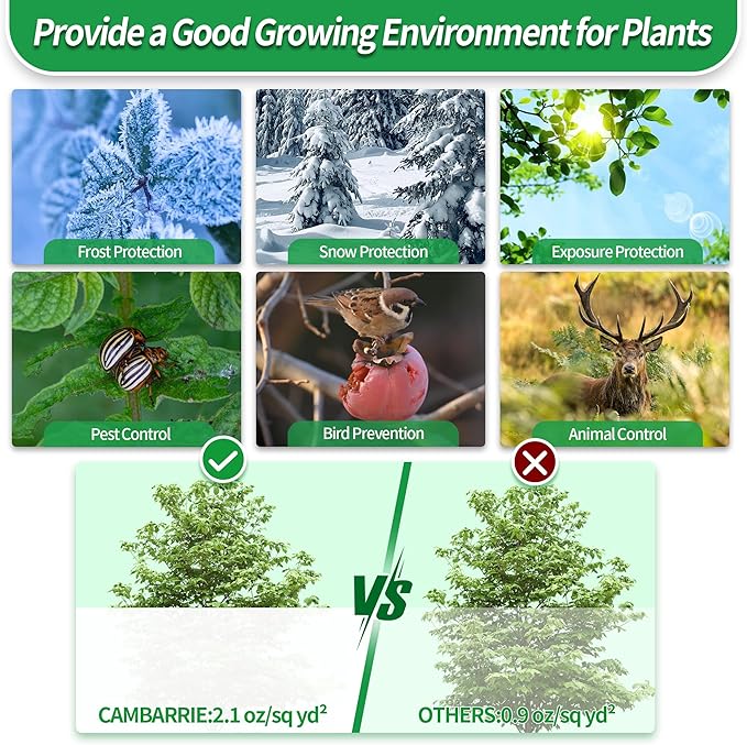 Avalution Plant Covers Freeze Protection, 3 Packs Frost Cloths for Outdoor Plants, 95" X71"