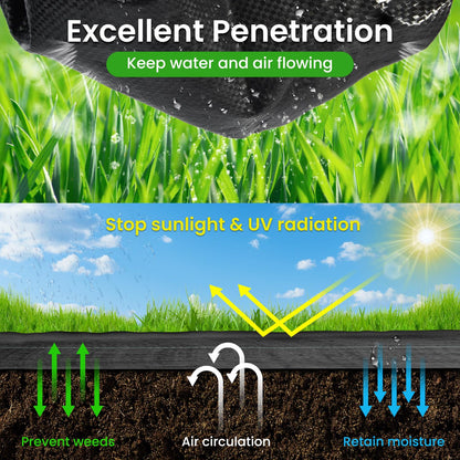 Rintea Weed Barrier Fabric, 4 x 300 ft, 3.2 oz Landscape Fabric