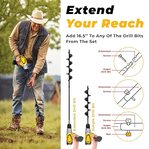 Auger Drill Bit for Planting 2x32'' - with Extension - Spiral Hole Planter for Bulbs, Fence Posts