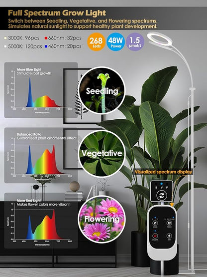 GLOWRIUM Grow Lights for Indoor Plants,Plant Light with 3/9/12/16H Grow Light Timer,2-Head 48W Full