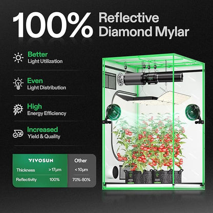 VIVOSUN S448 4x4 Grow Tent, 48"x48"x80" High Reflective Mylar with Observation Window and Floor