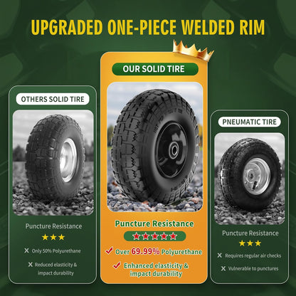 (2 Pack) 4.10/3.50-4 Flat Free Tire and Wheel 10-Inch Solid Wheel Replacement with 5/8
