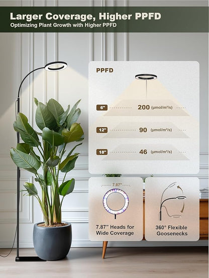 GLOWRIUM 24W LED Grow Light for Indoor Plants, 23.5-71" Adjustable Height, 3-Growing Full Spectrum