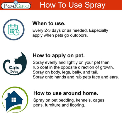 Premo Guard Pet Protector Spray - 16 oz - Kills Mites, Fleas, Ticks, & Mosquitoes - for Dogs, Cats