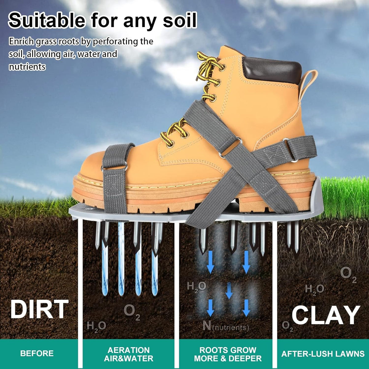 Lawn Aerator Shoes for Grass - Pre-Assembled Grass Aerator Shoes for Lawn - Soil Yard Aerator Tool