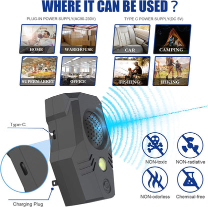 Superior Squirrel Repeller, Ultrasonic Squirrel Mouse Repellent Plug in, Electronic Rat Repeller