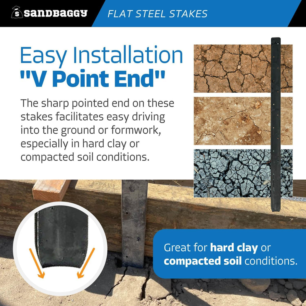 Sandbaggy Flat Steel Stakes for Concrete Forms with Nail Holes - 1.5" Wide - Painted - Removable