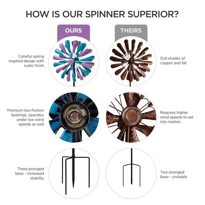 flybold Wind Spinner for Yard and Garden | Wind Spinners Outdoor, Metal, Large Windmill | 84in