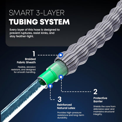 TITAN Flexible Garden Hose 50FT – Ultra Lightweight, Heavy Duty Water Hose with Brass Fittings &