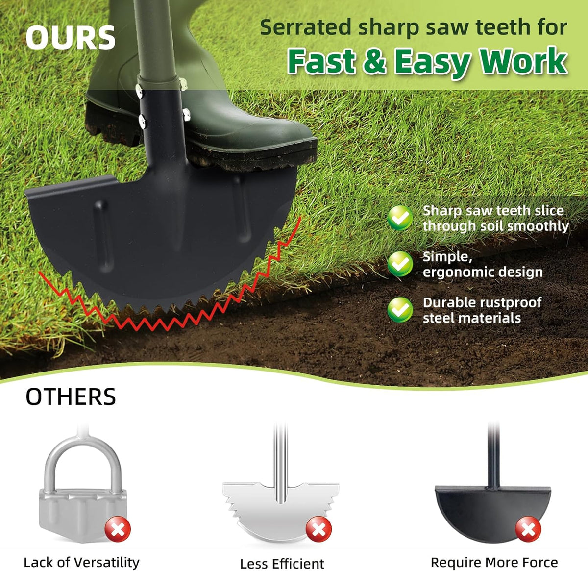 Half Moon Edger Lawn Tool - Heavy Duty Saw Tooth Manual Edgers with Sharp Blade & Wide Footplate