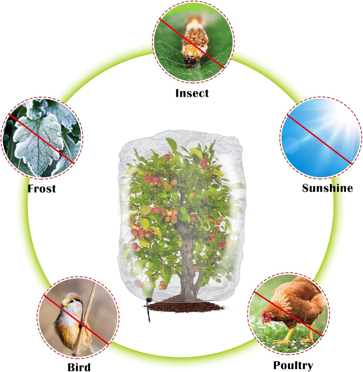 4 Pcs Insect Bird Barrier Tree Net with Drawstring, 4.9 x 3.2 Ft Garden Bird Netting Plant Cover