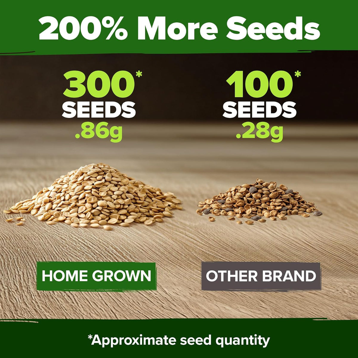 HOME GROWN Beefsteak Tomato Seed Pack - 300 Heirloom Tomato Seeds for Planting Outdoors