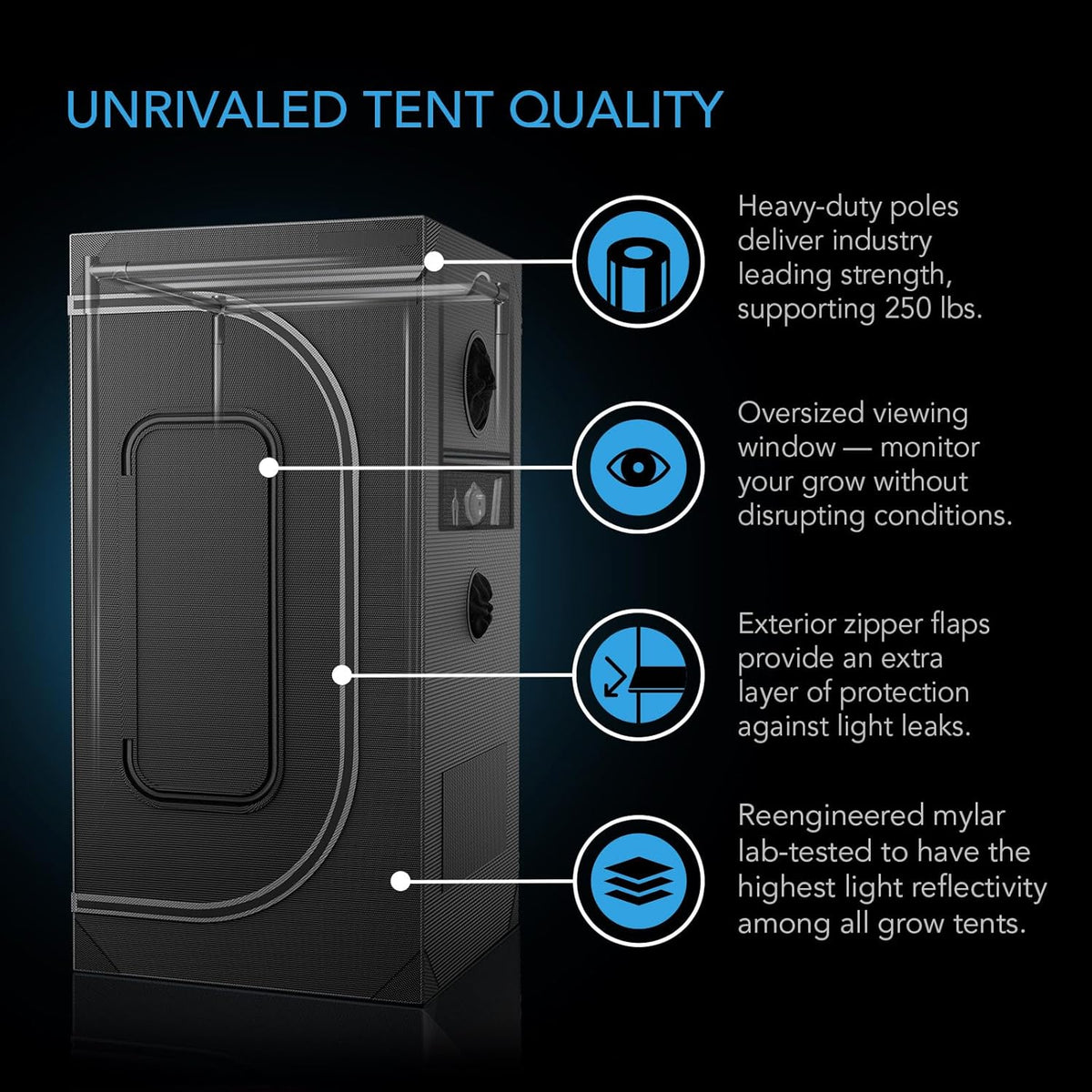 AC Infinity AI Grow System Compact 2x2, 1-Plant Kit w/Self-Learning AI Controller, Dynamic Airflow