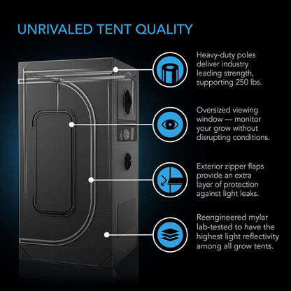 AC Infinity AI Grow System Compact 2x2, 1-Plant Kit w/Self-Learning AI Controller, Dynamic Airflow