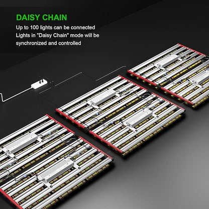 AGLEX 1000W LED Grow Lights, Full Spectrum Grow Light with UV IR, Daisy Chain Plant Bar Style Grow