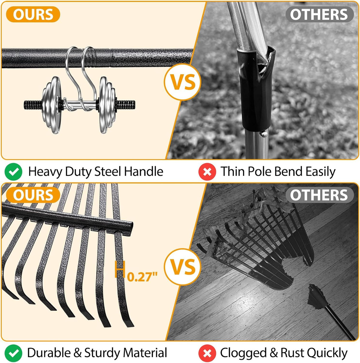 Rake, Garden Leaf Rakes for Lawns Heavy Duty, Yard Metal Rake Tools with 9" Small Narrow Rake Head