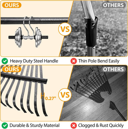 Rake, Garden Leaf Rakes for Lawns Heavy Duty, Yard Metal Rake Tools with 9" Small Narrow Rake Head