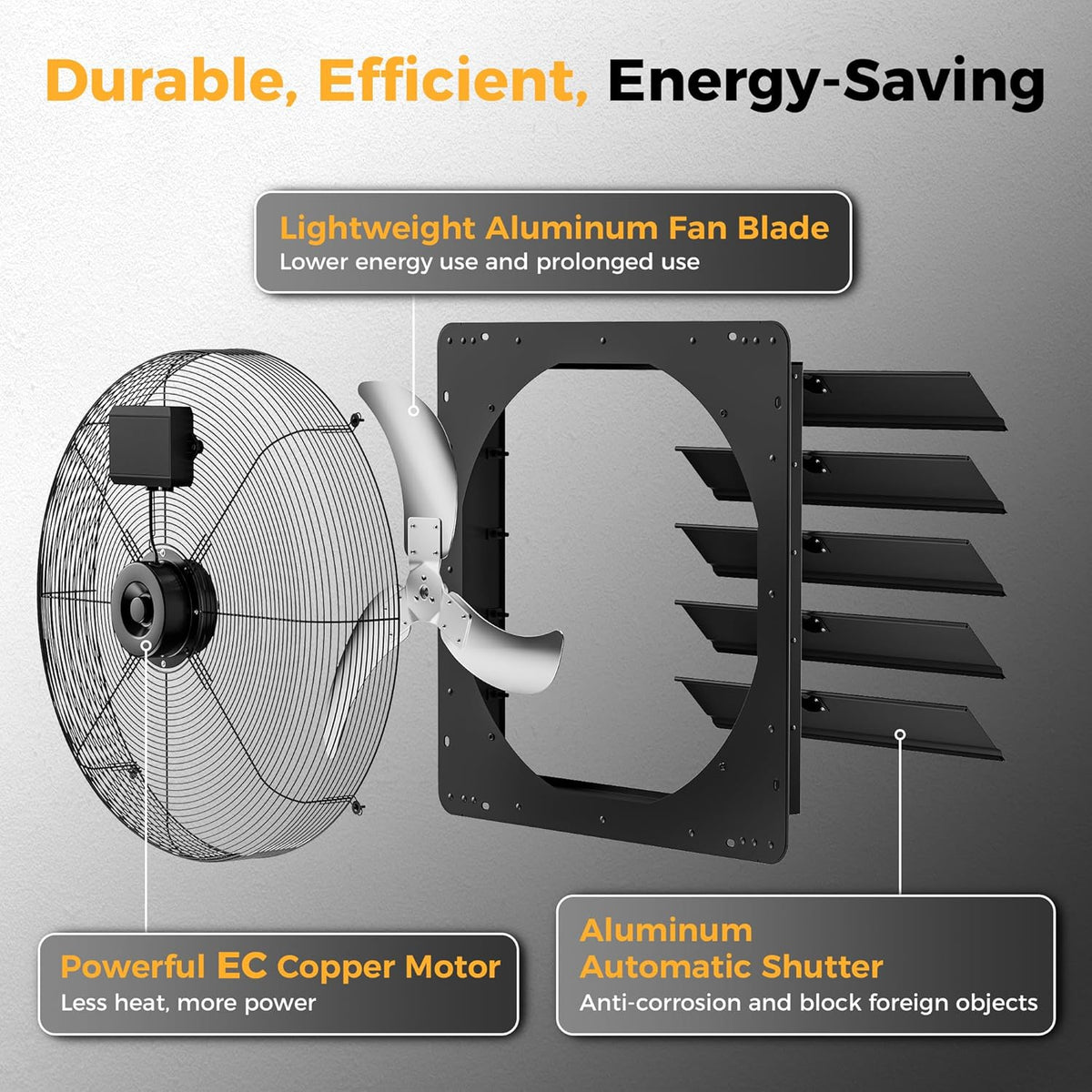 24 Inch EC Motor Shutter Exhaust Fan, 6 Inch Large Touchscreen Controller for Temp Humidity and