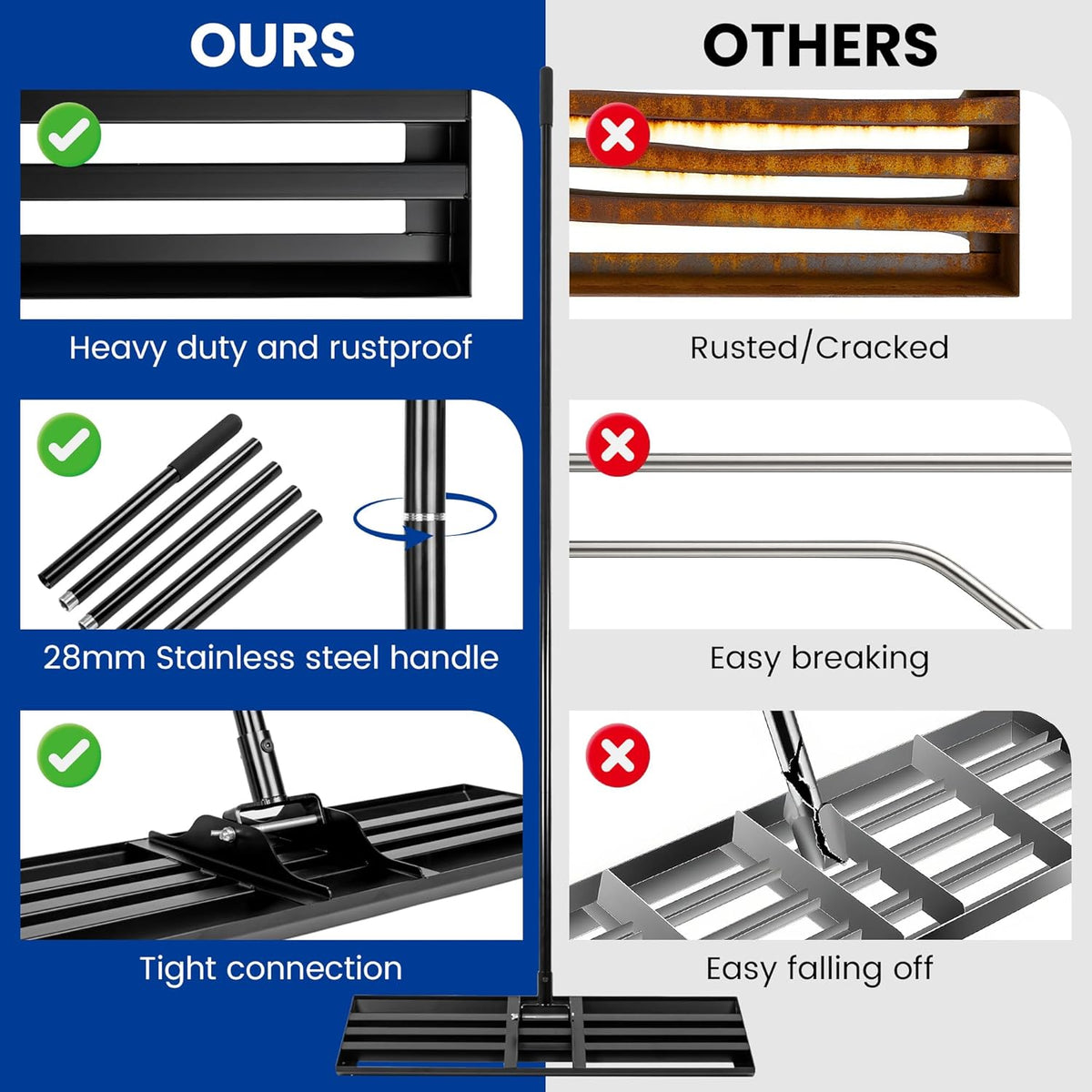 Lawn Leveling Rake, 30x10 Inch Carbon Steel Soil Leveler with 78" Adjustable Long Handle, Perfect