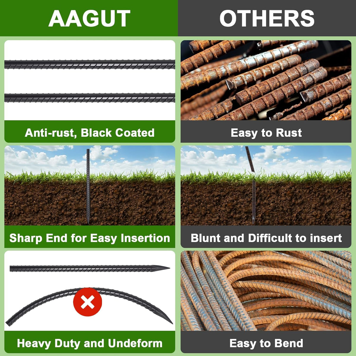 AAGUT Rebar Stakes 16 inch (34pcs) Heavy Duty 3/8” Ground Anchors Steel Garden Stakes Metal