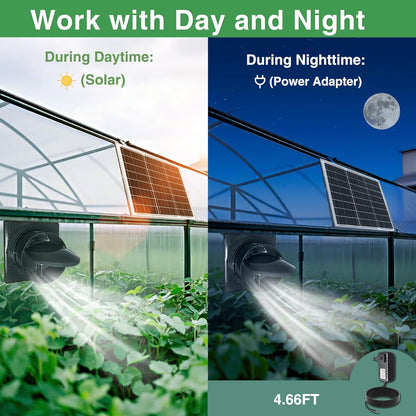 Solar Exhaust Fan, 25W Solar Panel + 8" Ventilation Vent Fan, with Power Adapter, Anti-backflow