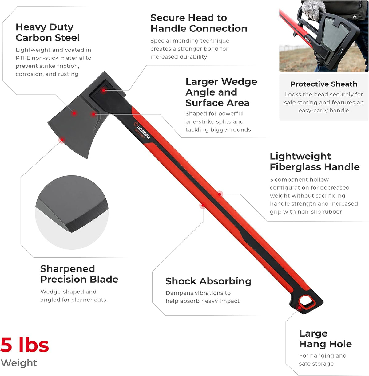 INTERTOOL Wood Splitting Axe for Firewood Logs 28” - Maul Ax Splits Medium to Large Rounds with
