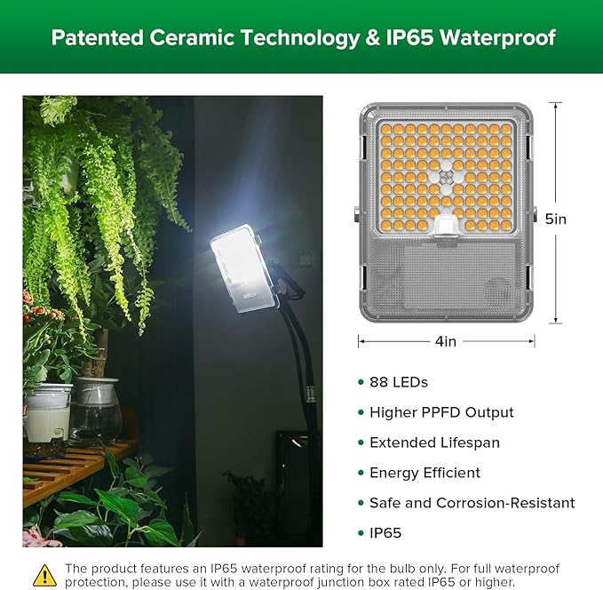 SANSI Grow Lights for Indoor Plants, Dimmable 45W Plant Lights for Indoor Growing, 88 LEDs Full