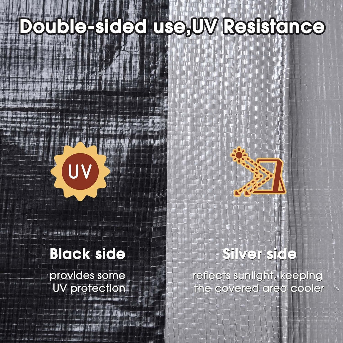 Yescom 12x20 Ft 14 Mil Heavy Duty Reinforced Poly Tarp Reversible Waterproof Tarpaulin Ground Sheet