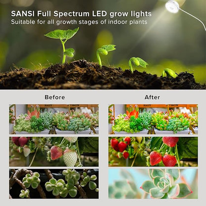 SANSI Puck Grow Light, LED Plant Light for Indoor Plants Full Spectrum Grow Lamp 10W (150 Watt