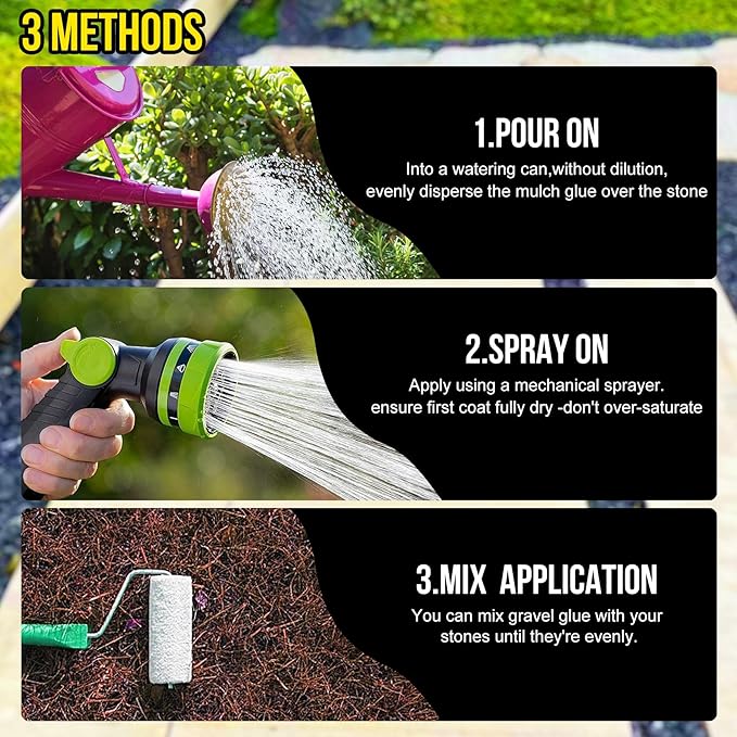 Mulch Glue - 1 Gallon / 128oz Black Color Mulch Dye & Landscape Adhesive with Applicator for