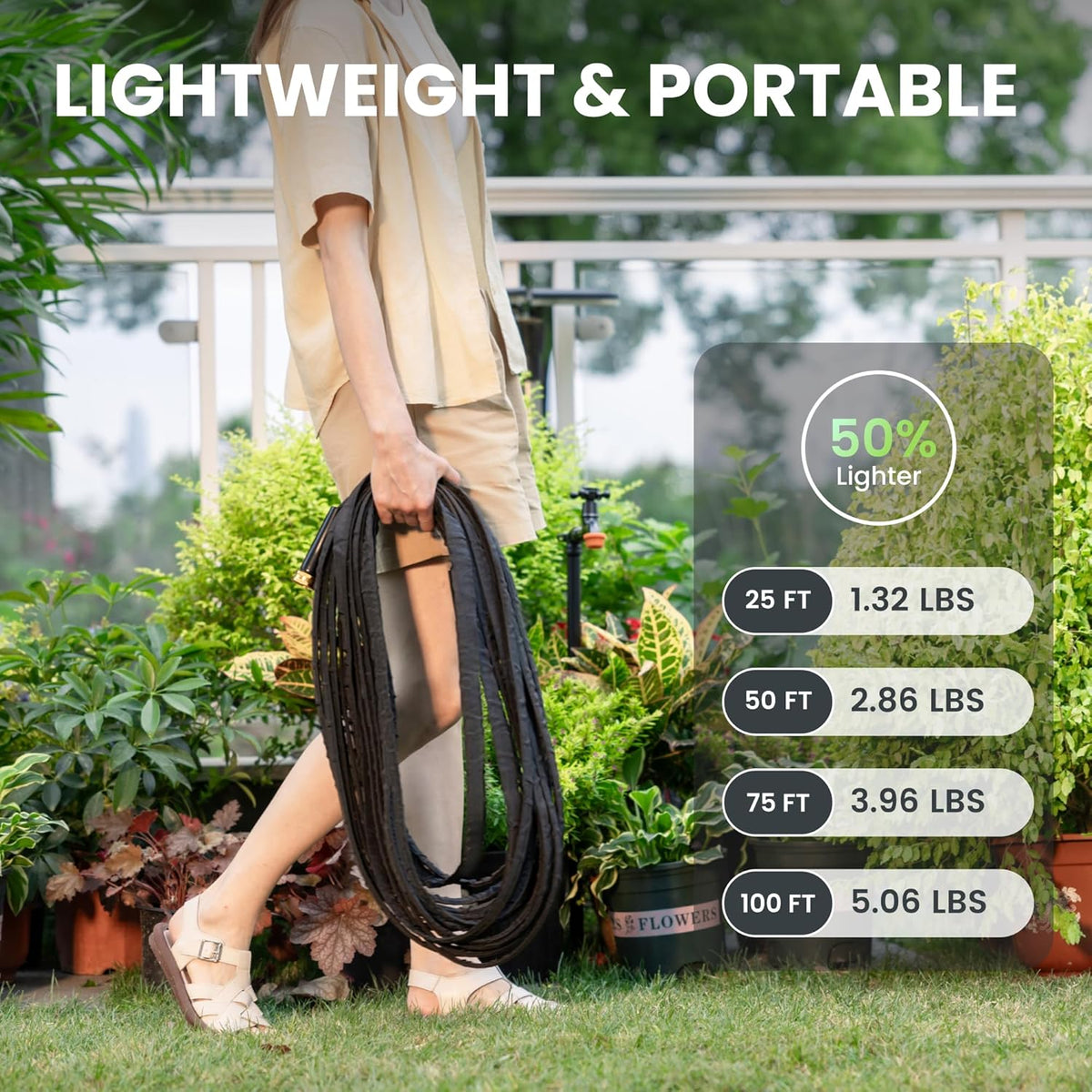 Giraffe Tools Garden Hose 100FT Lightweight Lay Flat Water Hose Kink Free Flexible Hose with 9