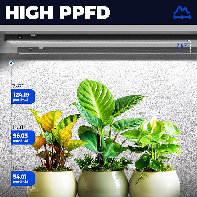 Barrina T5 Plant Lights for Indoor Growing, 3FT 128W (8 X 16W) Led Grow Light with Magnetic Design