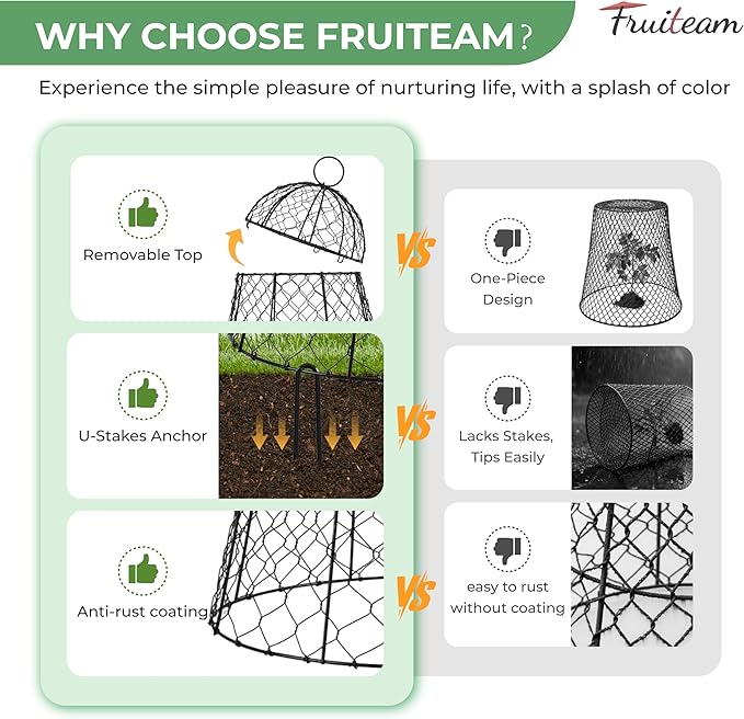 FRUITEAM Metal Plant Covers 6pcs, Heavy Duty Garden Cloche Plant Cage for Outdoor, 13"x15.8"H