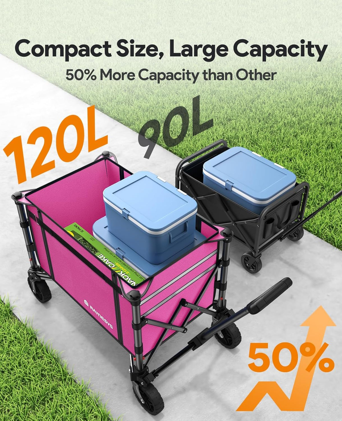 3 in 1 Collapsible Wagon Converts to Bench, 220lbs Foldable Wagon Cart with Wheels, 120L Shopping