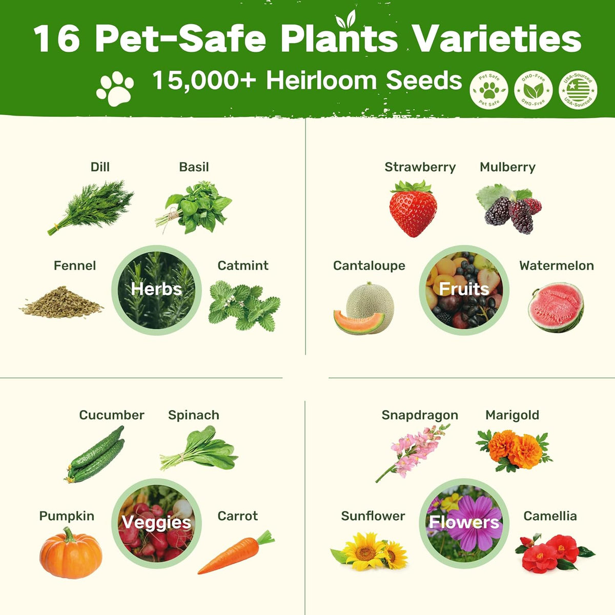 Lush&Dew Pet-Friendly Heirloom Seed Bank, Gardening Gifts for Women Men, 16 Varieties 15,000+