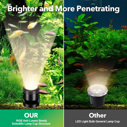 POPOSOAP Solar Pond Lights, 3-in-1 Warm White Underwater Pond Lights, IP68 Waterproof LED Landscape