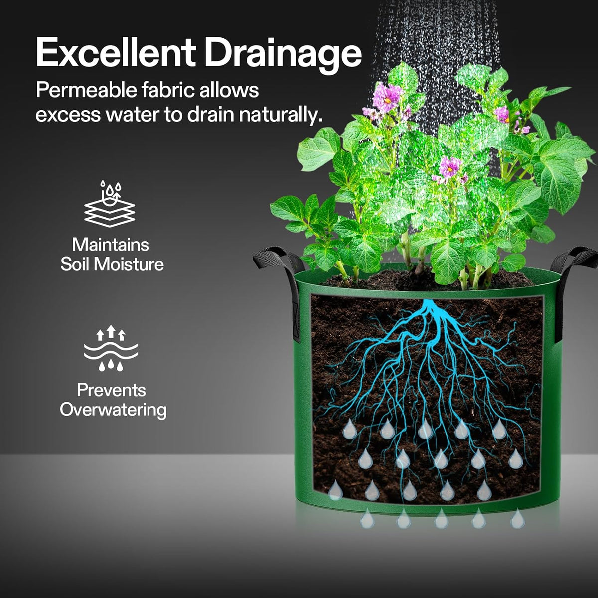 VIVOSUN 5-Pack 7-Gallon Colored Grow Bags, 350G Thick nonwoven Fabric Pots with Handles for