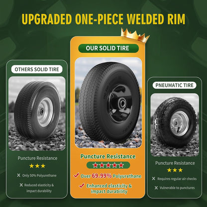 (2 Pack) 4.10/3.50-4 Flat Free Tire and Wheel 10-Inch Solid Wheel Replacement with 5/8 Extra 3/4