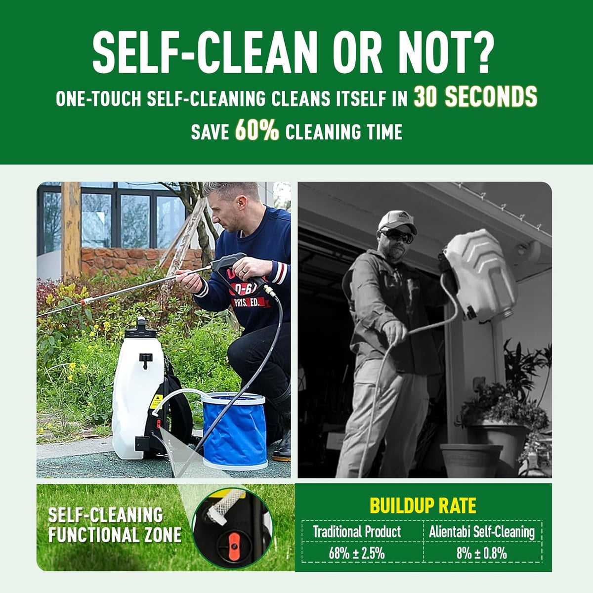 Backpack Sprayer 4 Gallon, Self-Cleaning Battery Sprayer for Weeding, Cleaning, No Gear Limit