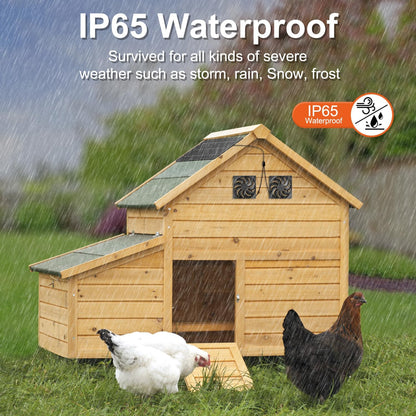 Solar Powered Fan Kit 12.6 Inch IPX7 Weatherproof, 15W Solar Panel with 2 Waterproof Fans, Intake