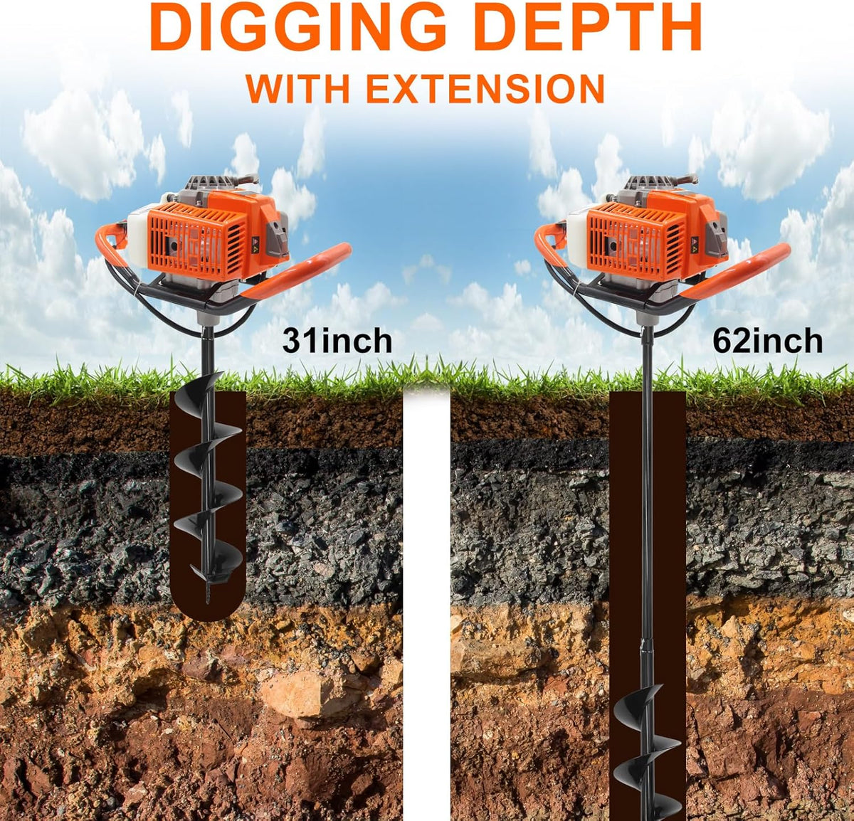 72CC Newly Upgraded Post Hole Digger Gas Powered, 2 Stroke Auger Post Hole Digger with 3 Drill Bits