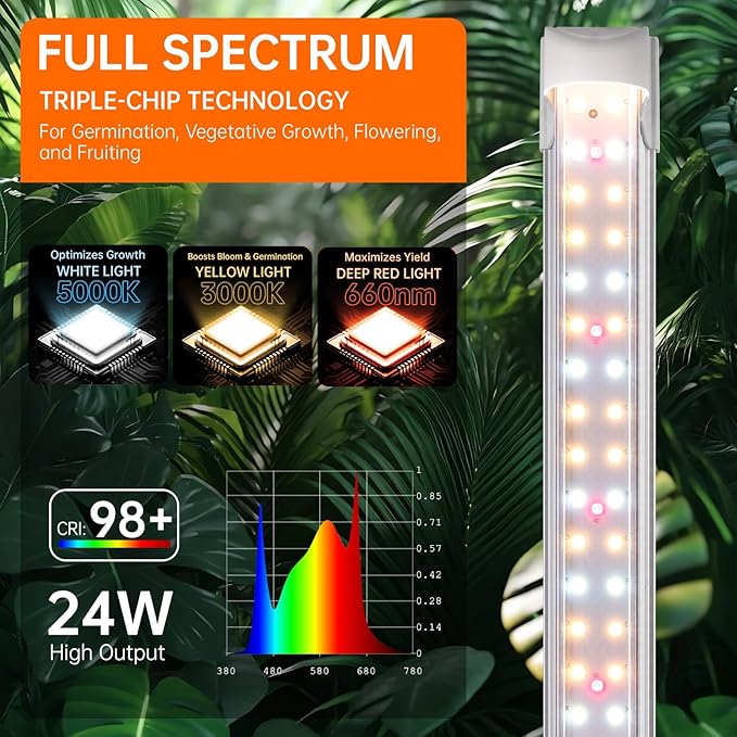 Bstrip Grow Light, 2FT 48W (2 X 24W) Plant Light with Timer, Full Spectrum with 660nm Red LEDs