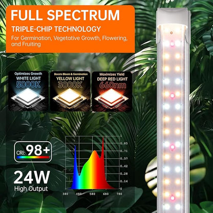 Bstrip Grow Light, 2FT 48W (2 X 24W) Plant Light with Timer, Full Spectrum with 660nm Red LEDs