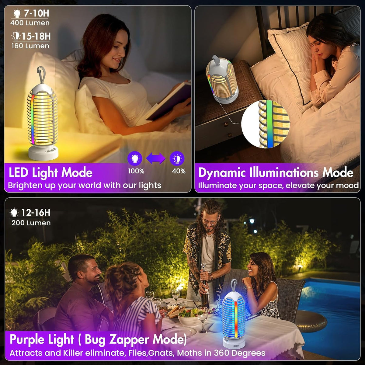 Bug Zapper Outdoor with Colorful Lighting and Auto-Sensing, 3 in 1 Cordless 4000mAh Battery