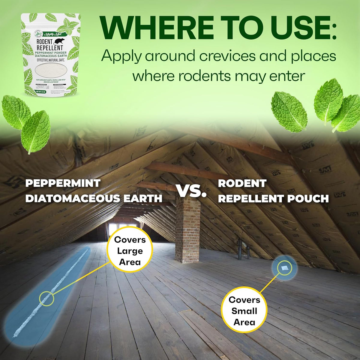 Mighty Mint Rodent Repellent Pest Control, Diatomaceous Earth Peppermint Pest Powder, 1 lb