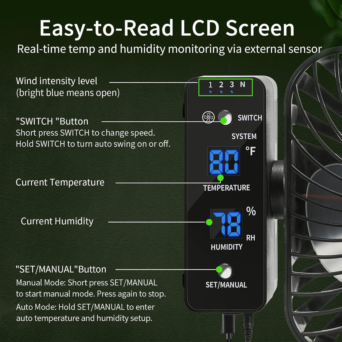 Grow Tent Fan 6”, LCD Display with Sensor, Adjustable Temp & Humidity Control, 4-Speed, 90°