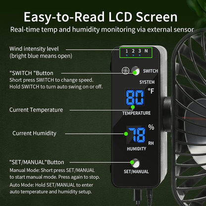 Grow Tent Fan 6”, LCD Display with Sensor, Adjustable Temp & Humidity Control, 4-Speed, 90°